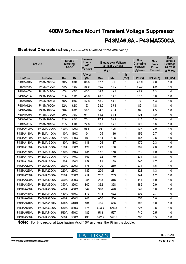 P4SMA6.8A