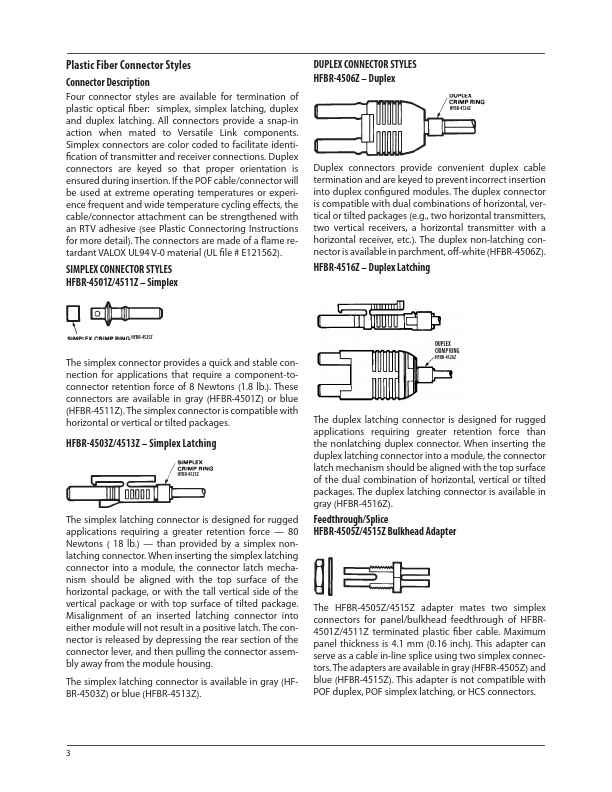 HFBR-4511Z