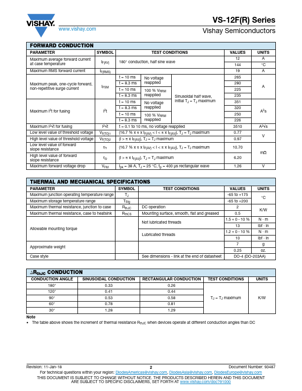 VS-12F100