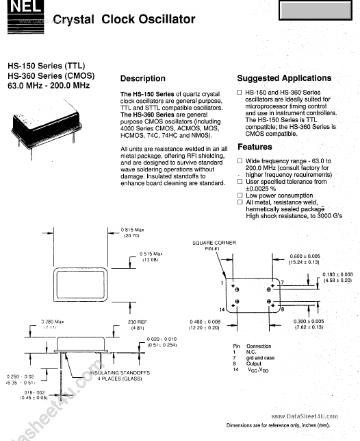 HS-153