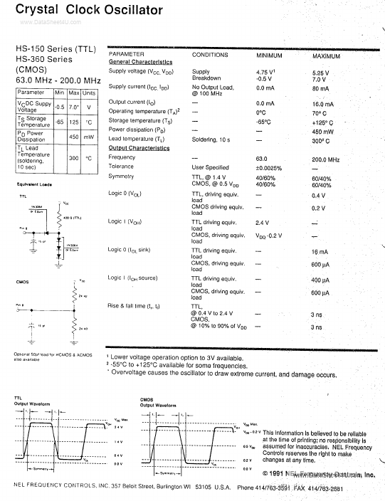 HS-153