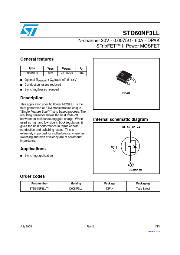 STD60NF3LL