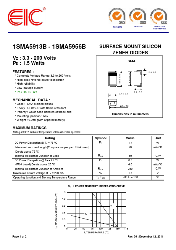 1SMA5952B