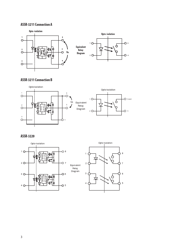 ASSR-3210