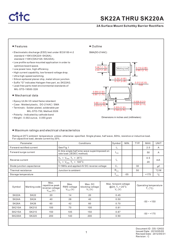 SK215A