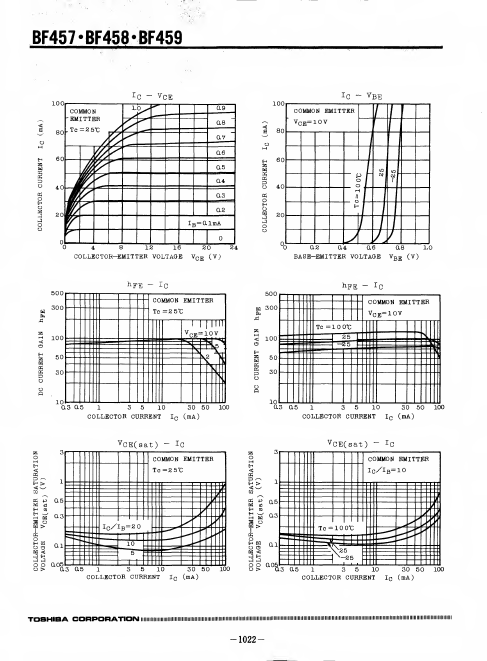 BF457