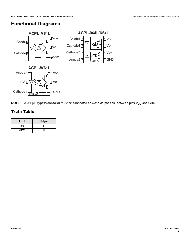 ACPL-M61L