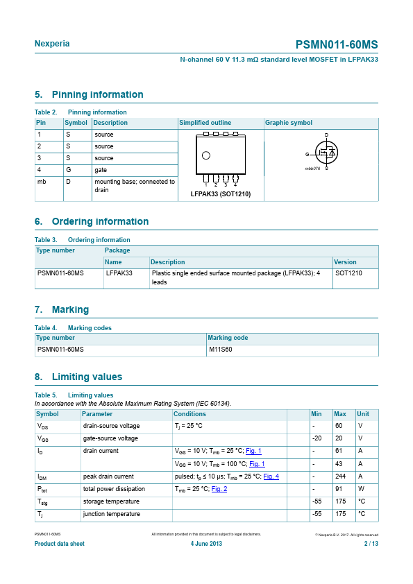 PSMN011-60MS