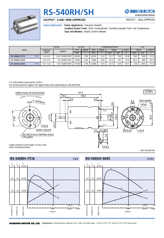 RS-540SH