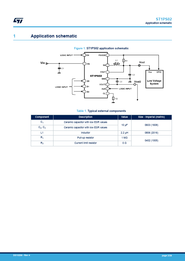 ST1PS02