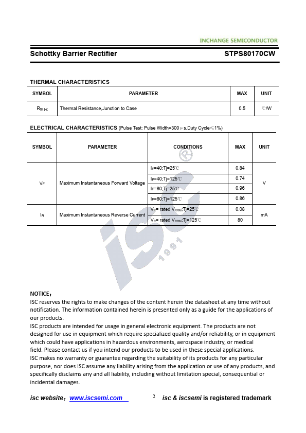 STPS80170CW