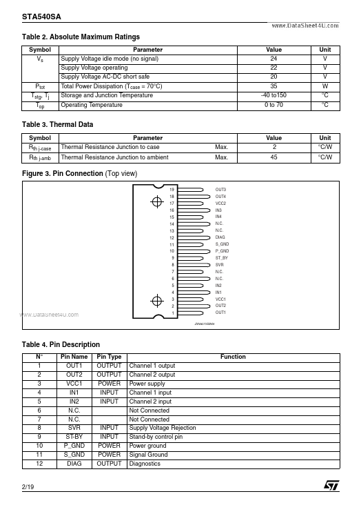 STA540SA