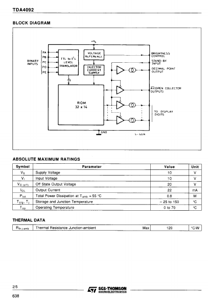 TDA4092