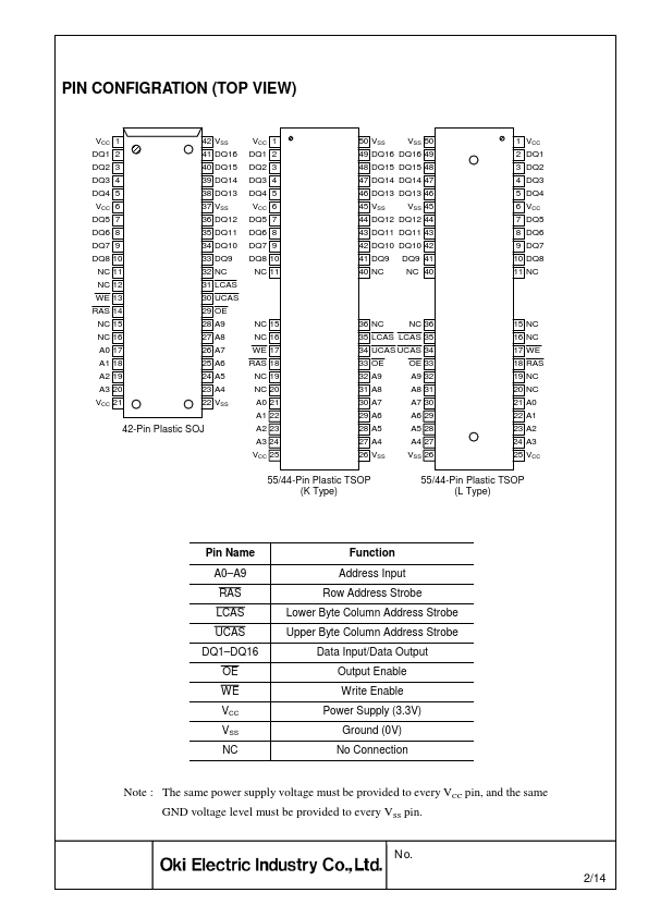 MSM51V18160F