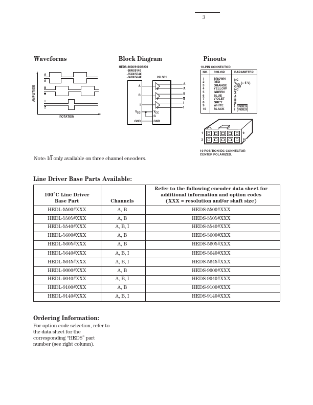 HEDL-5505