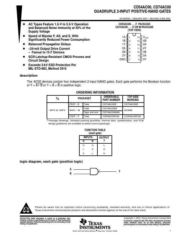 CD54AC00