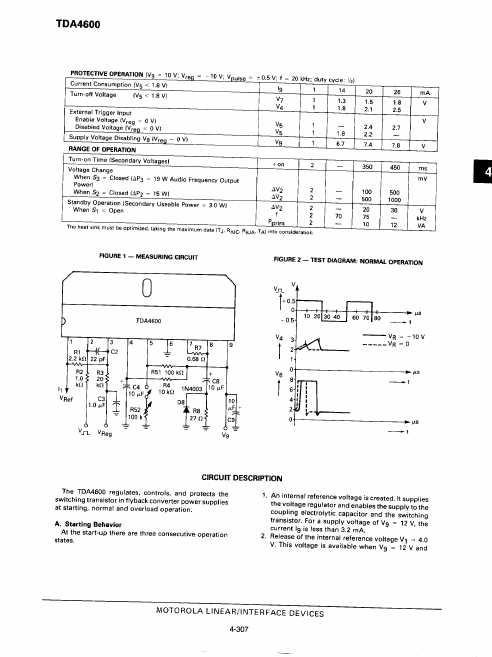 TDA4600