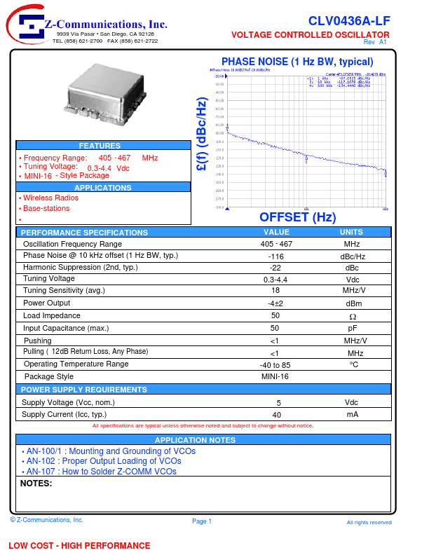 CLV0436A-LF