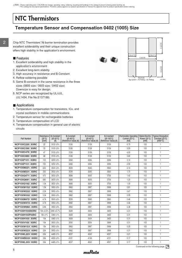 NCP15XV103E03RC