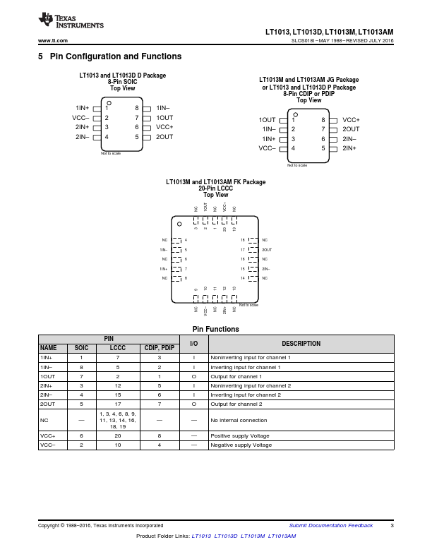 LT1013M