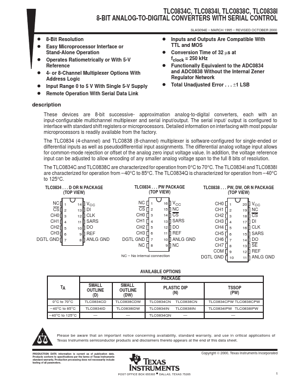 TLC0834I