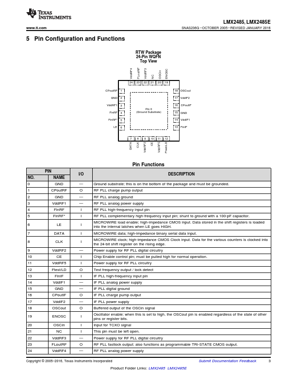 LMX2485