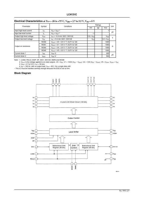 LC4131C