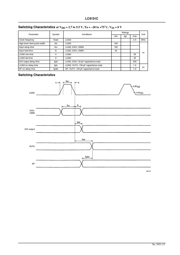 LC4131C