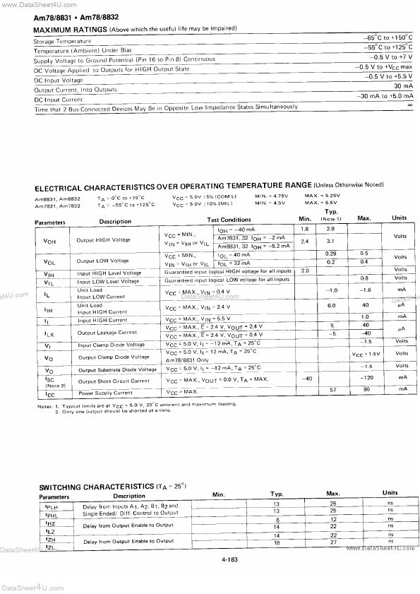 DM8831