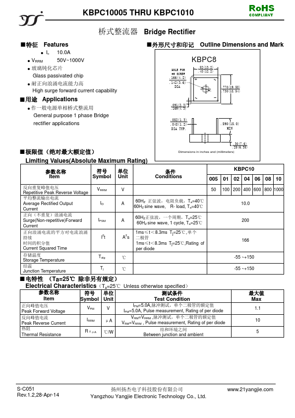 KBPC1004