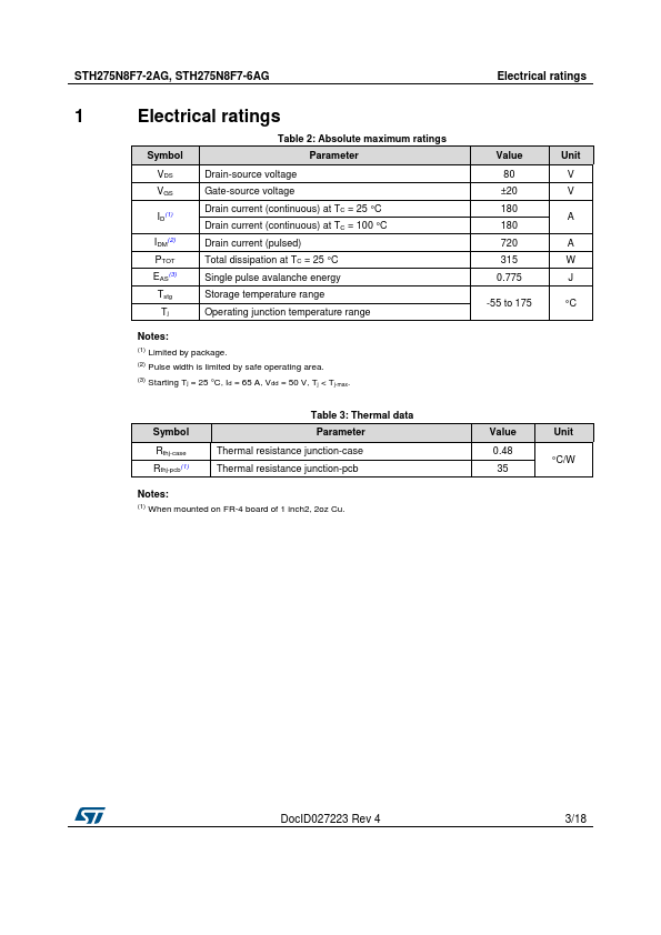 STH275N8F7-2AG