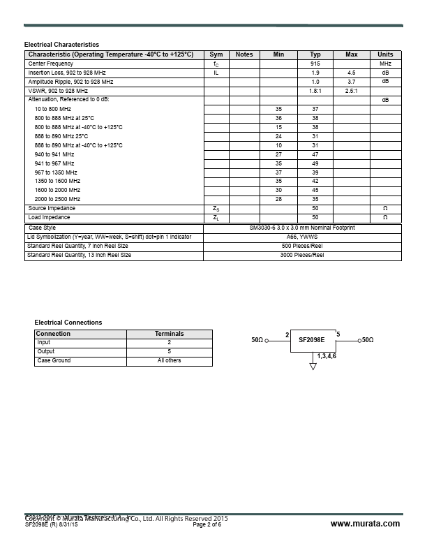 SF2098E