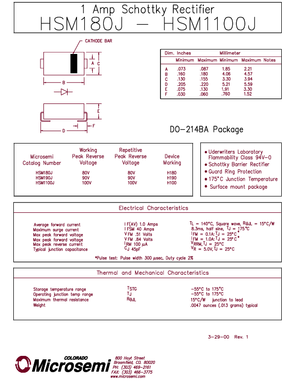 HSM190J