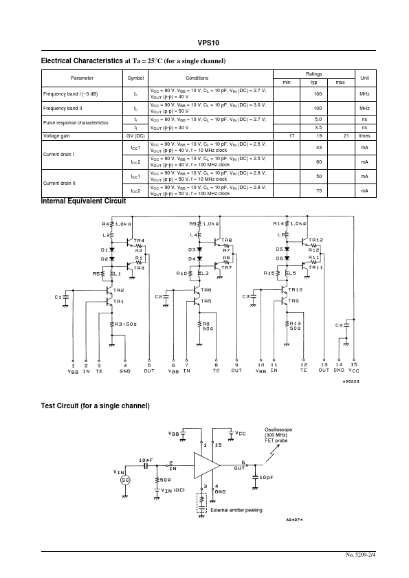 VPS10