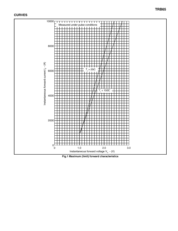 TRB6538