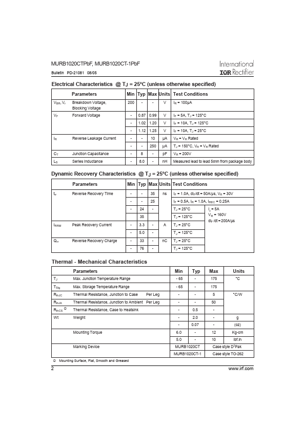 MURB1020CTPbF