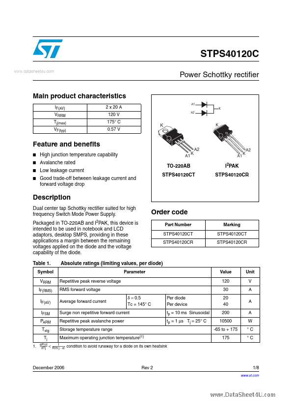 STPS40120C