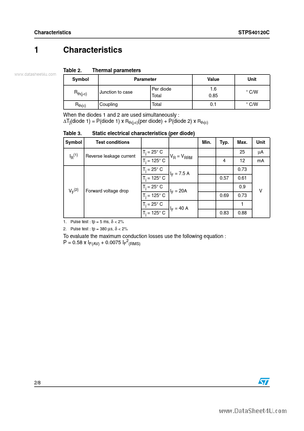 STPS40120C