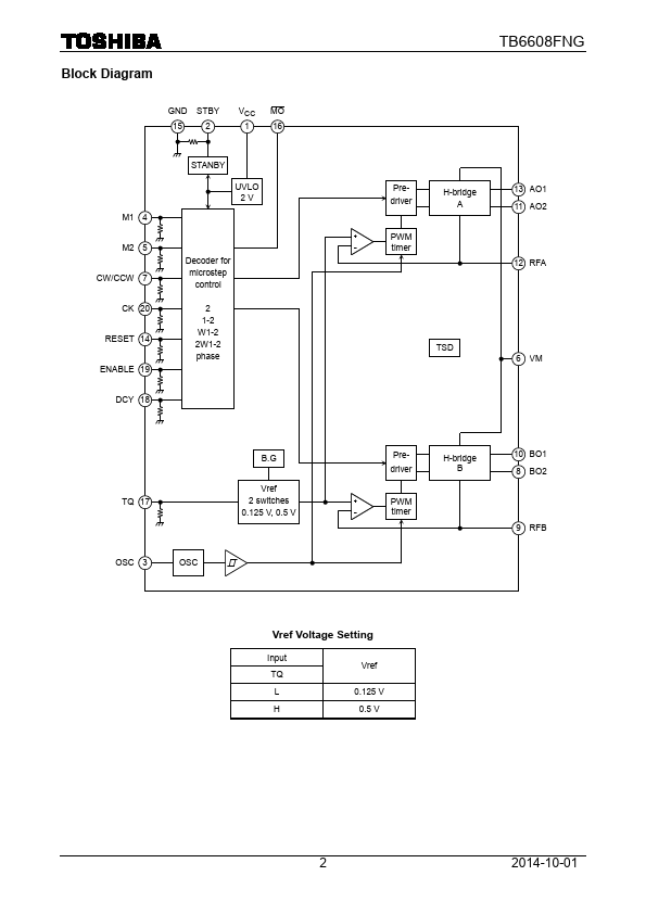 TB6608FNG