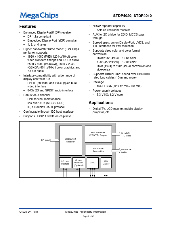 STDP4020