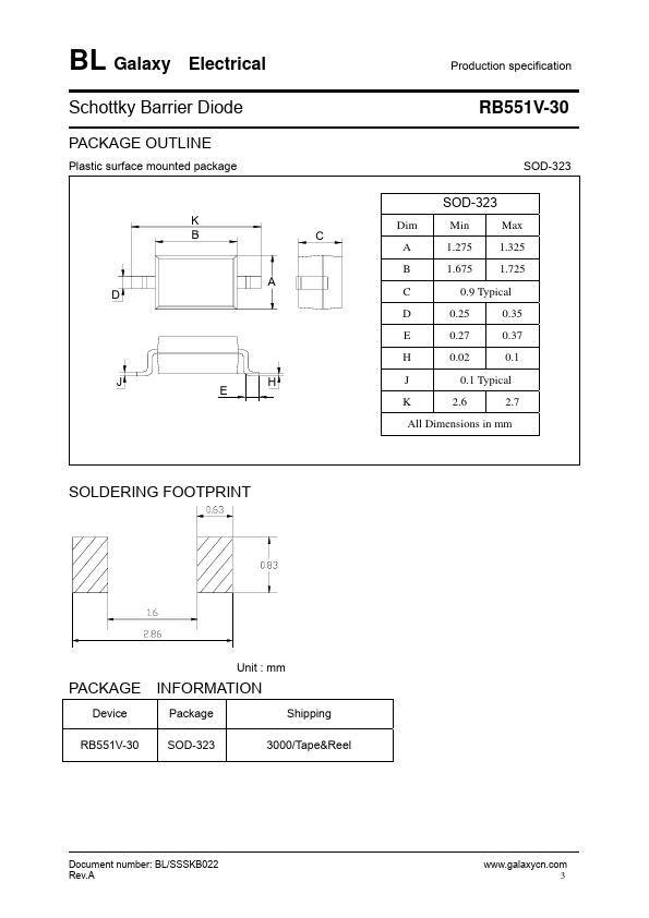 RB551V-30