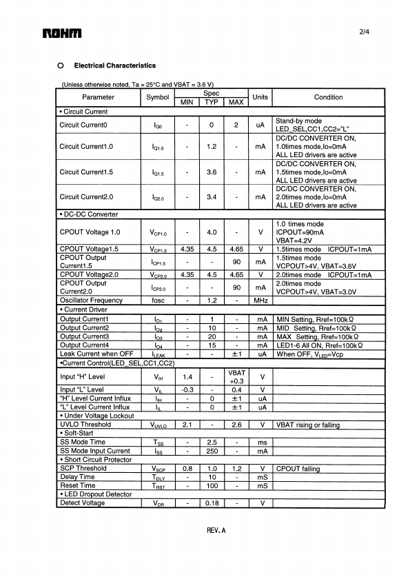 BH6943KN