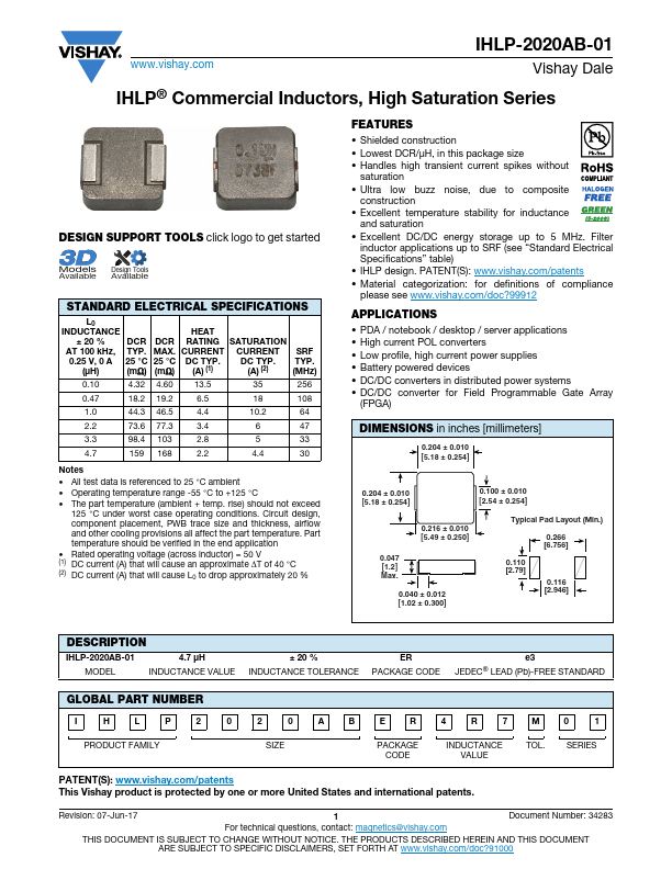 IHLP-2020AB-01