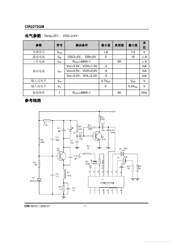 CIR2272GM