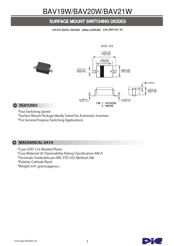 BAV20W