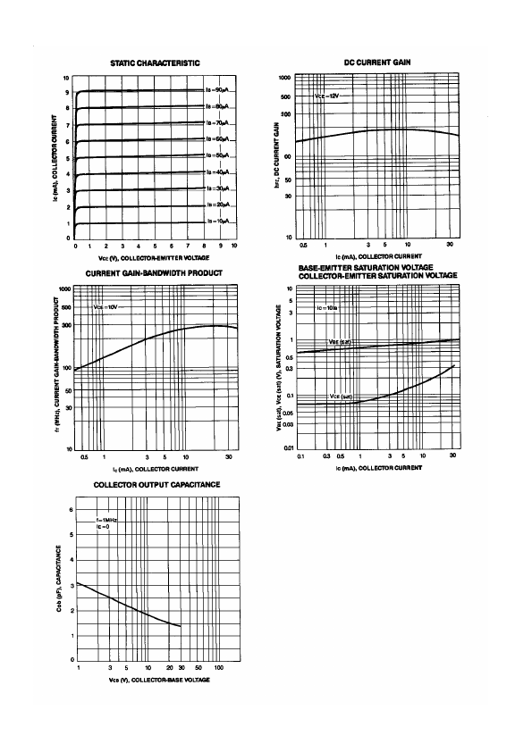 C839