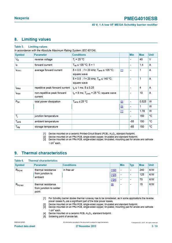 PMEG4010ESB