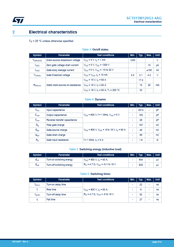 SCT015W120G3-4AG