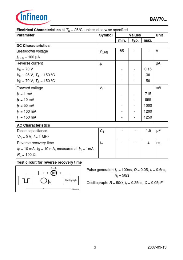 BAV70U