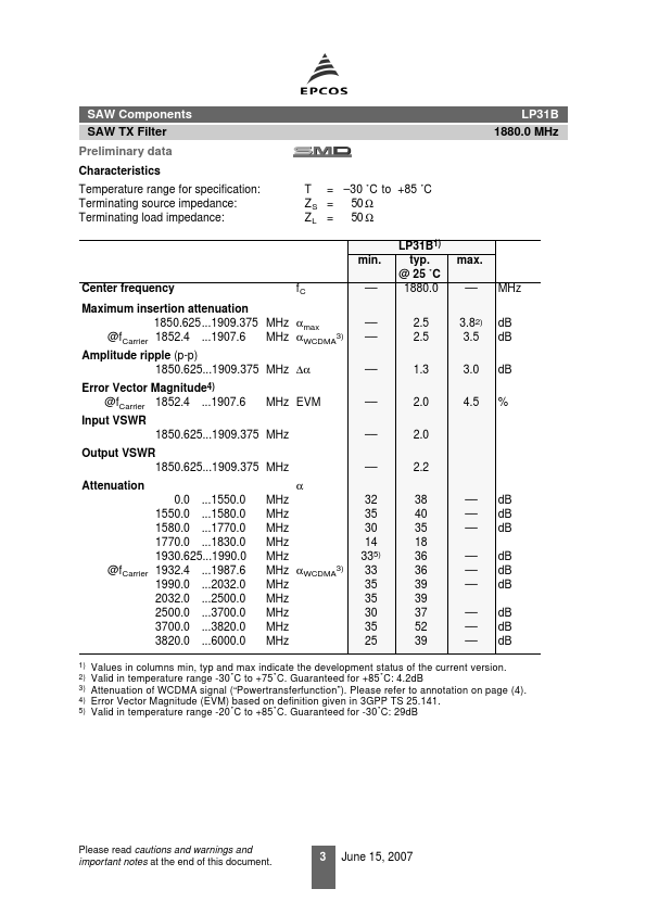 LP31B